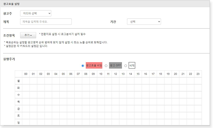 광고 데이터 분석
